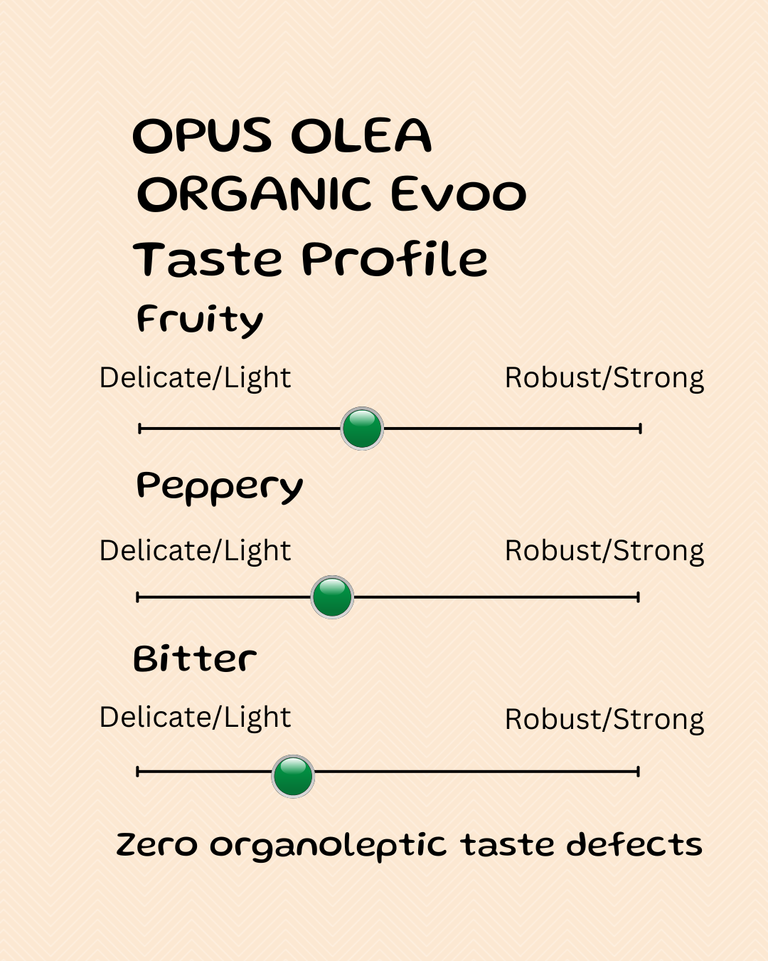Classic Opus Oléa Extra Virgin Olive Oil